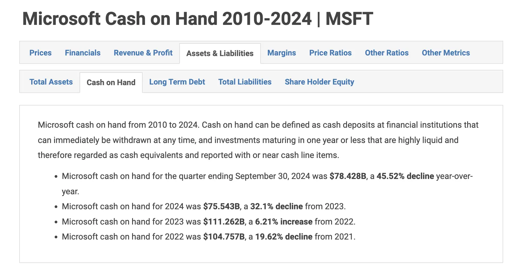 36 小时后，手握 784 亿美元的微软将决定是否投资 BTC